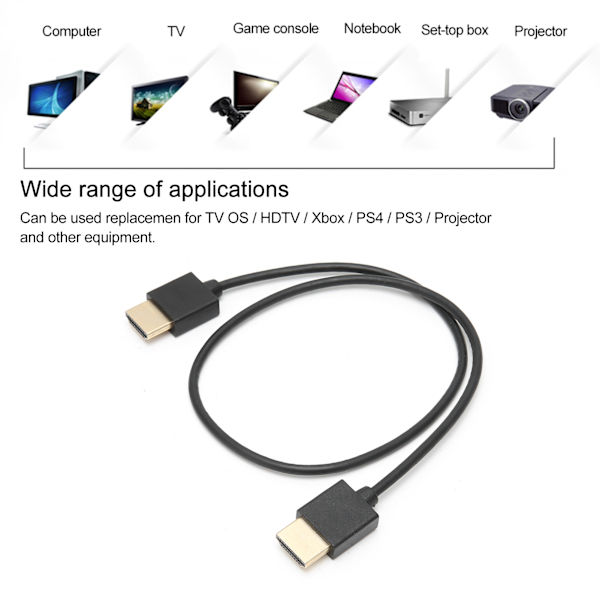 HDMI til HDMI Overførselskabel til TV OS / HDTV / Xbox / PS4 / PS3 / Projektor 1M