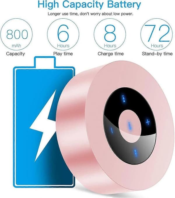 Kannettava Bluetooth-kaiutin, Mini Bluetooth-kaiutin