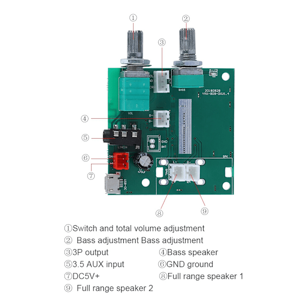 20W Bluetooth 5.0 5V 2.1-kanals Stereo Förstärkare Digital AMP-kortmodul