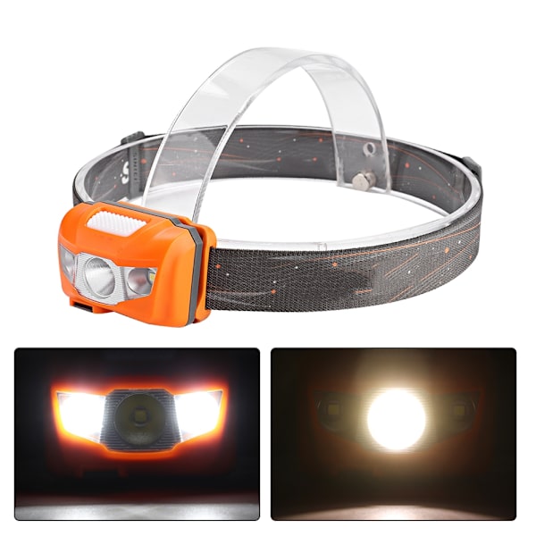 USB-laddningsbar vattentät LED-pannlampa pannband med SOS-funktion