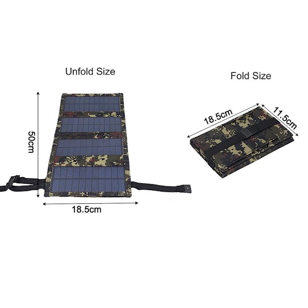 Solpaneler 20W Premium Monokristallin Fällbar Solladdning