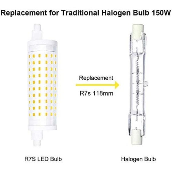 Energieffektiv R7S LED-lampa, 15W, motsvarar 150W halogen, 1500 Lumen Varmvitt Ljus, 2-pack, Lämplig För Trädgårds- och Hallapplikationer