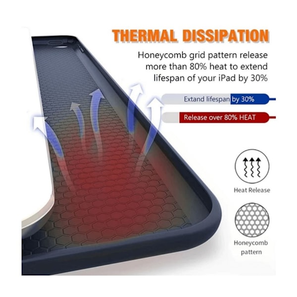 Skyddande helkroppsskydd för iPad 10:e generationen, ultratunn lätt flexibel mjuk TPU-baksida kompatibelt iPad-fodral med automatisk väckningsfunktion,