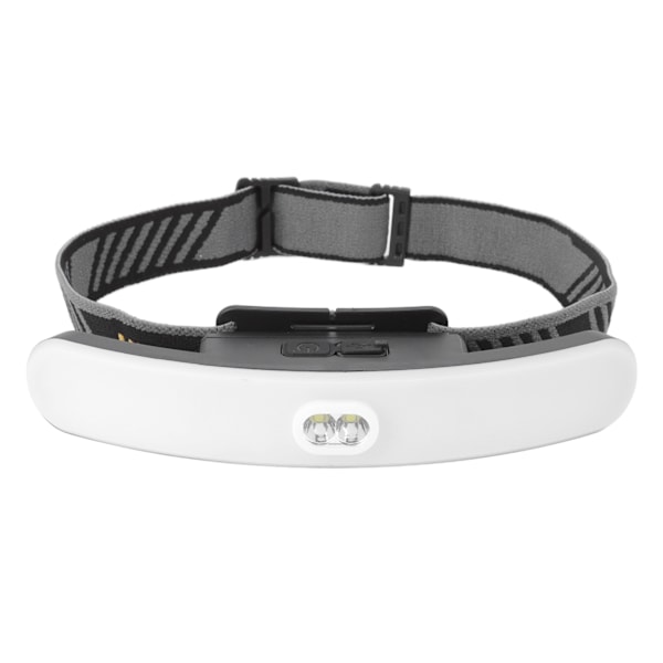 LED-huvudlampa USB-laddning 1000LM Dimbar Förseglad Design Justerbar