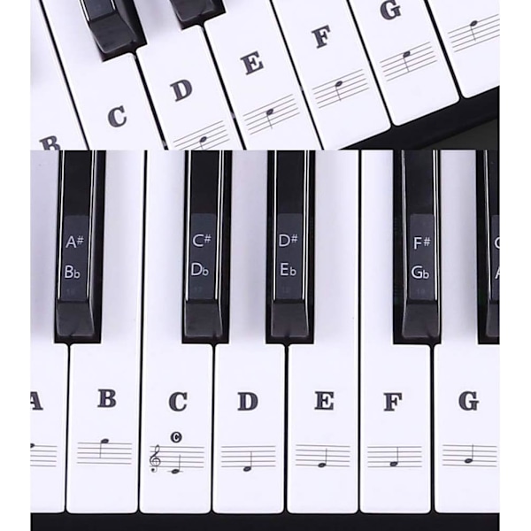 Greaked Transparent Piano Keyboard Sticker 88 Keys Electronic