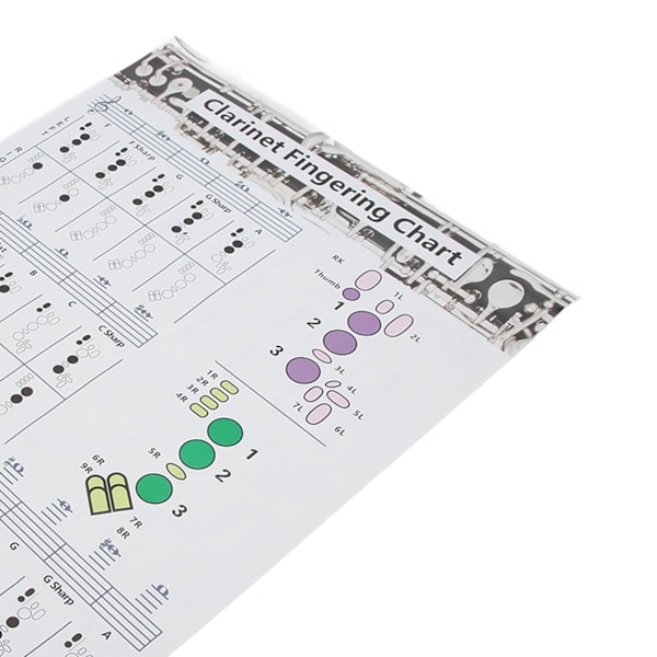 Klarinett grepptabell Clarionet ackord affisch träningsdiagram Musikinstrument tillbehör för nybörjareL 56cm