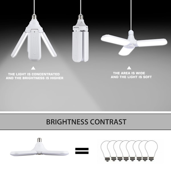 Innovativa LED-lampor för hopfällbart hushållsbruk, Superstarka 45W Takfläktar LED-lampa Ljusflöde 3200LM, Justerbar Vinkel Bredvinkeldesign,