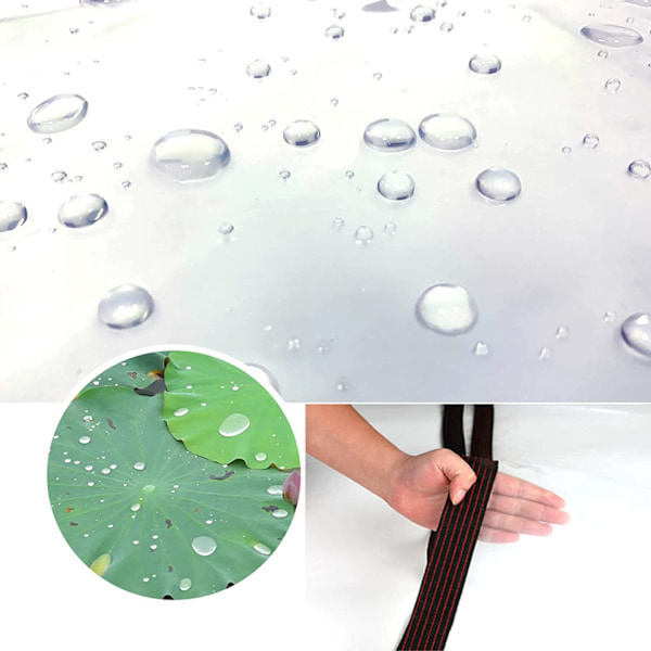 Genomskinliga Presenningar för Friluftsentusiaster, Vattentätt Transparent Skydd med Förstärkta Kanter, Perfekt för Camping, DIY-projekt och Trädgårdsarbete, 13x13ft