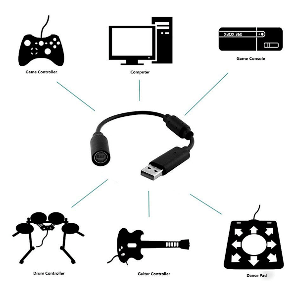B For Logitech G920 Pedal Usb Ledning/ Adapter Rattkabel Svart