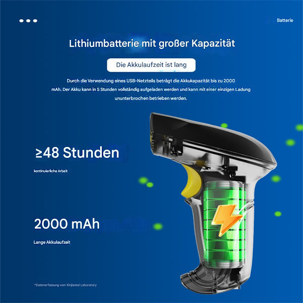 Handhållen Automatisk 2D