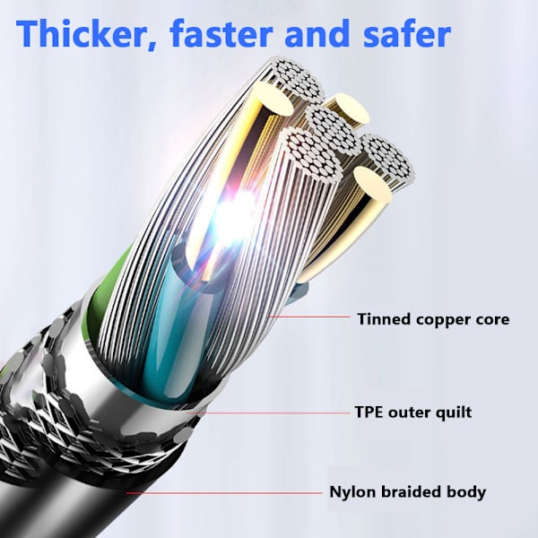 Multiladdningskabel Nylon Flätad Flera USB Snabbladdningskabel Adapter Typ C Micro USB Port Anslutningar Kompatibel Mobiltelefoner Surfplattor och Mer