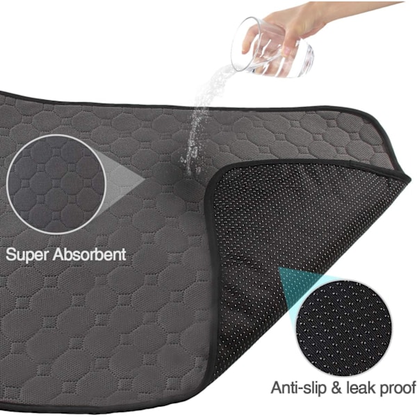 Återanvändbara Hundbur Kissunderlägg, Superabsorberande Kissunderlägg Med Läcksäkert Material, Halkfri Botten För Säkerhet, Snabbtorkande Möjliggör Upprepad Användning