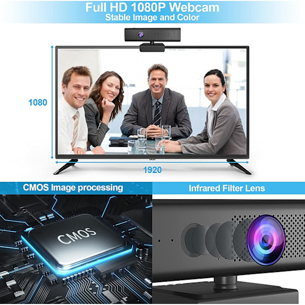 Professionell webbkamera med integrerad högtalare, Full HD 1080p webbkamera för bärbara datorer, LCD-skärmar, stativ, 60 fps uppdateringsfrekvens säkerställer jämn video