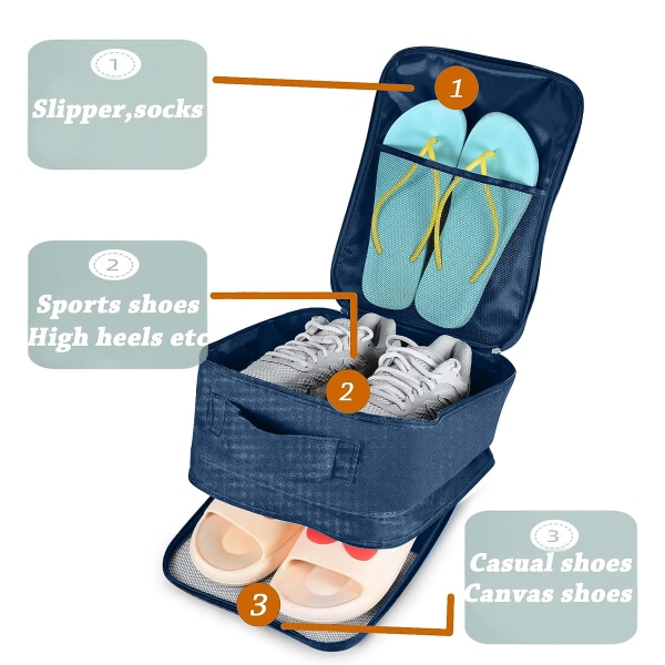 Skoposer til rejser, der kan rumme 3 par sko, stor skoarrangør opbevaringspose til pakning med robust lynlås til mænd og kvinder, 1 pakke
