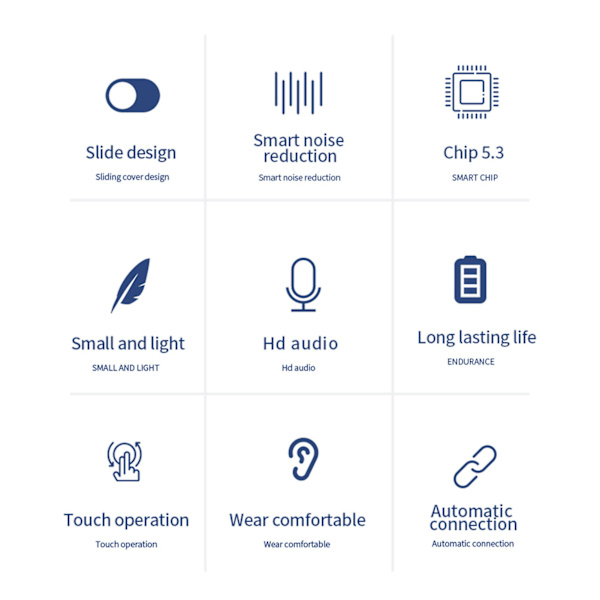 Trådløse øretelefoner Bluetooth 5.3 Mini IPX7 Vanntette Høy Bass Ørepropper for Telefonnettbrett
