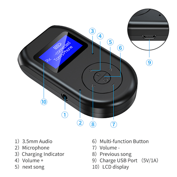 BT‑11 LCD-skjerm USB Bluetooth-adapter mottaker sender 2 i 1 Håndfri samtale