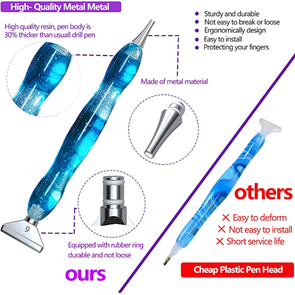 Diamantmaleri Pen Kits, Rustfrit Stål Bor Pen Spidser