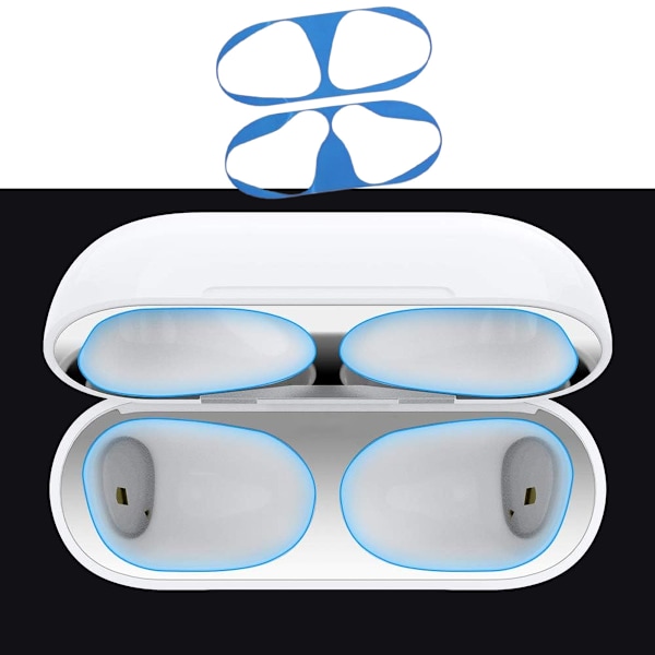 Reptåligt Skydd, Lättinstallerat Dammskydd för AirPods-fodral, Ultratunn Design Säkerställer Sömlös Integration