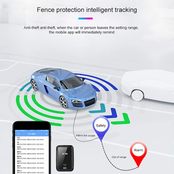 Mikrospårare för realtidsövervakning, GPS Mini Bil Anti-förlust Enhet med exakt positionering och fjärravlyssning, perfekt för fordon