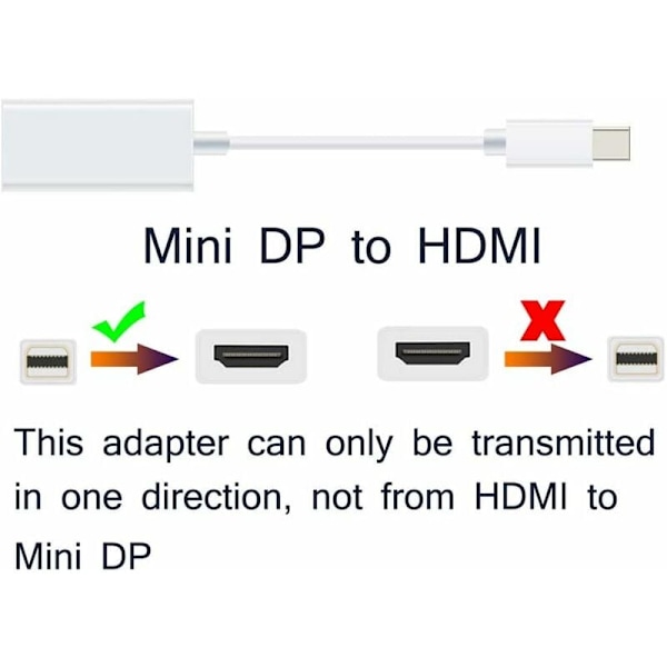 Enkel multimedieexpansion, Mini Displayport till HDMI-adapter som erbjuder dynamisk synkronisering och ljudstöd, idealisk för att effektivisera din