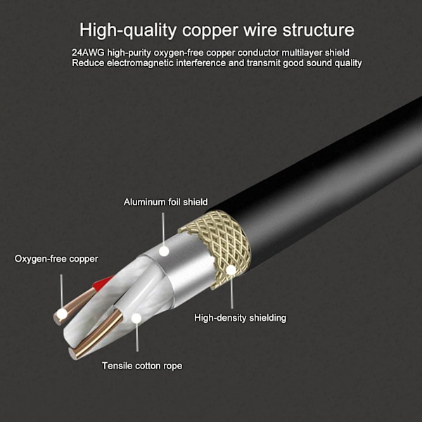 JORINDO XLR-naaras 3,5 mm:n liitäntään tasapainotettu signaalikaapeli XLR 1/8 tuuman mikrofonikaapeli JD6019