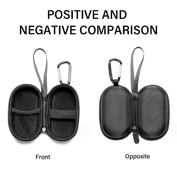 Skyddande Organizer för True Wireless Hörlurar, Kompakt Lättviktigt Hårt Fodral, EVA-Material Reptålig och Vattenresistent Design