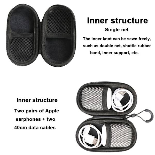2 stk. Earphone Earbuds Headset Hovedtelefon Bære Etui Holder Mini Opbevaringsboks Organizer Beholder Møntpung Pung til MP3, Bluetooth Ear Buds