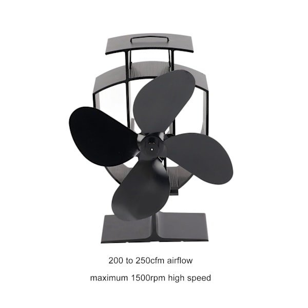 Puulämmityksellä toimiva liesituuletin, 4 siipeä, 200-250 cfm, 1500 rpm, alumiiniseos, takkatuuletin ritilätakalle ja -liedelle