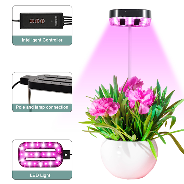 Innovativ Odlinglösning, LED Växtlampa för Inomhusväxter, Automatisk Timer Bordslampa för Bekväm Växtvård