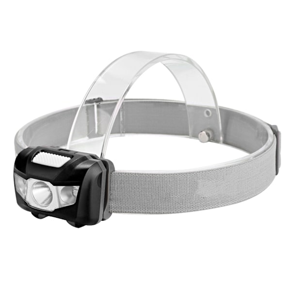 Vattentät LED-pannlampa pannband ljus med SOS-funktion för utomhus