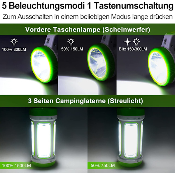 Campinglykta med Uppladdningsbart Batteri, Vattentät & Portabel Utomhuslykta för Vandring & Camping, 3000mAh Powerbank