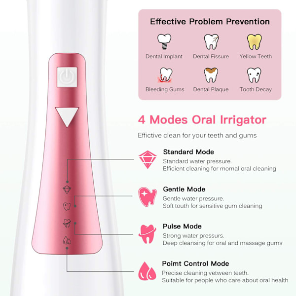 IPX7 Vattentät Vattenflosser för Tandrengöring, Anpassningsbara Lägen Oral Irrigator, Uppladdningsbart Batteri, Ergonomisk Design, Specialiserad