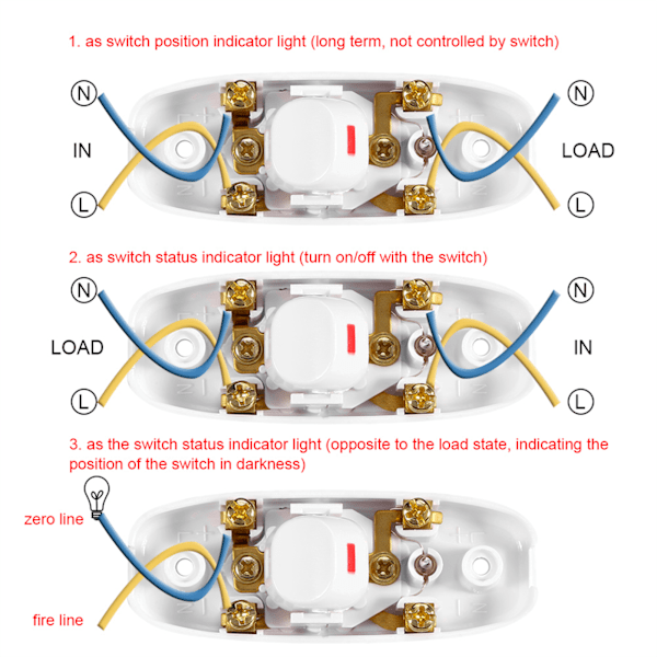 AC 250V 10A Inline PÅ/AV Bordslampa Sladdkabelströmbrytare med LED-indikatorljus Vit