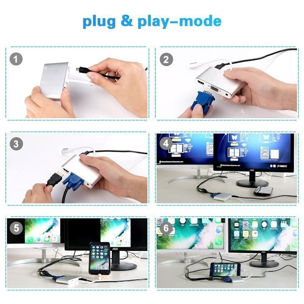 Mångsidig Multiportadapter, Lightning till HDMI och VGA med USB 3.0 för Kristallklar Visning och Sömlös Anslutning