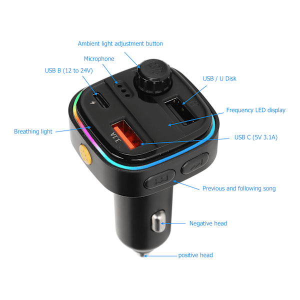 Billadapter med stabil overføring FM-sender QC3.0 USB hurtiglading PD 20W Billadapter FM-sender for bil C26