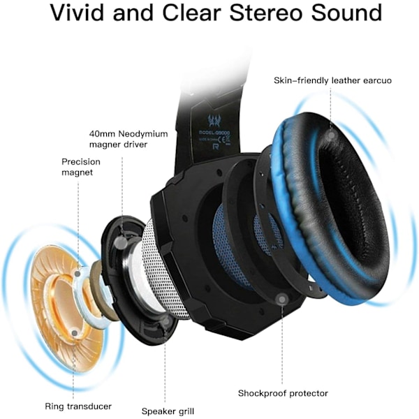Gamingheadset med Humaniserad Design, Multiplattformskompatibel för Xbox One, Omslutande Stereosubwoofer, Högprecisionsljudfält, Brusreducering