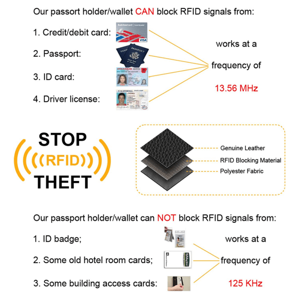 RFID anti-demagnetiseringskortklemme beskyttende ærme