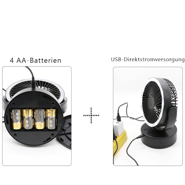 Resesällskapsfläkt, batteridriven bärbar fläkt med 7200mAh uppladdningsbart batteri, tyst drift, 360 graders rotation, säker design för barn