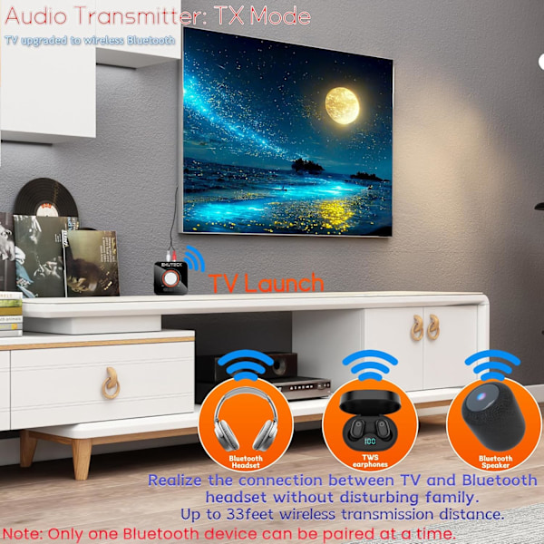 Audio Hub, Portabel CD-spelare 5-i-1 Bluetooth-adapter för hemmet med LED-display, skrivbordsdesign, HiFi-högtalare, USB-uppspelning, TF-kort