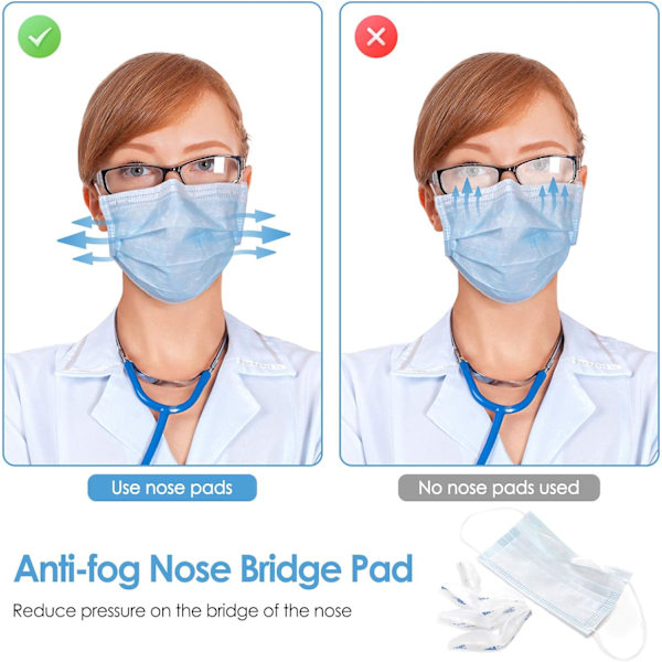 Näsbro för masker, maskhållare ökar br