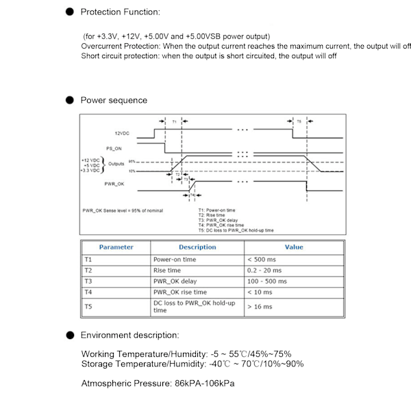 Strømadapterkort til stationær computer overførsel modul LD-A250WL 12V/250W