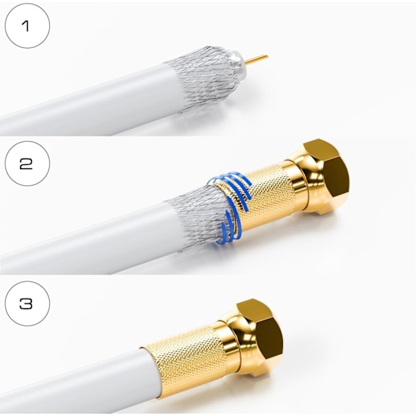 Uppgraderingskit för satellitsystem, F-typ koaxialkabelkontakt idealisk för konvertering eller uppgradering av ett satellitsystem med fuktskydd, guld