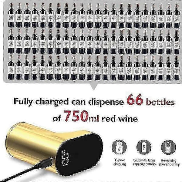 GETIT 2025 Drikkedispenser for brennevin, Smart dispenser for alkohol