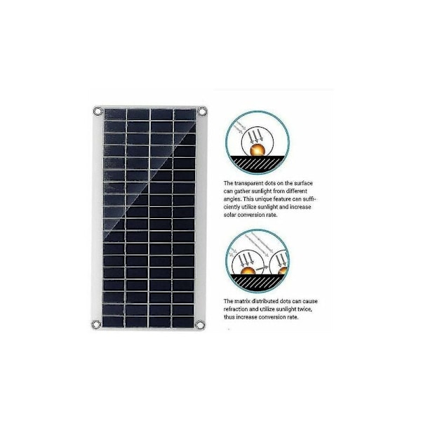 Flexibelt solpanelpaket, 300W monokristallin solcellsladdningsregulator för bil husbil hem skjul, robust och hållbar hög effektivitet