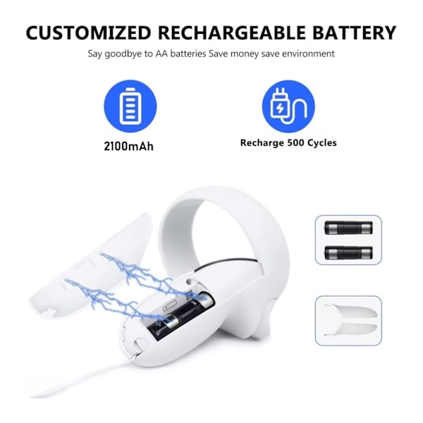 VR-ladestasjon for Oculus Quest 2, ladestasjon for Meta Quest 2 med 2 oppladbare batterier og USB C-kabel
