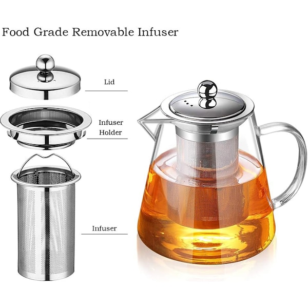 Brygg Perfektion med Spis-Säker Borosilikatglas Tekanna, Perfekt Presentidé för Te-Kännare, Droppfri Pip för Exakt Hällning (32oz/950ml)