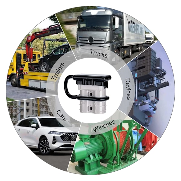 Connector Connoisseur, Polykarbonatöverdrag för hållbarhet, Mångsidig snabbkoppling för batteri, Enkel installation, Multifunktionell snabbkoppling