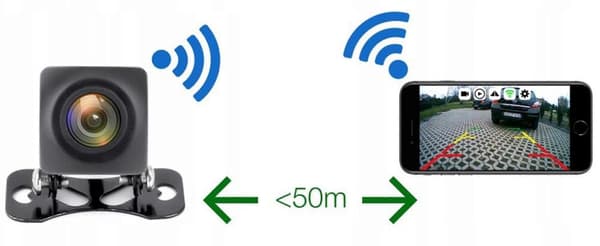 GETIT Trådløst ryggekamera Android Wi-fi