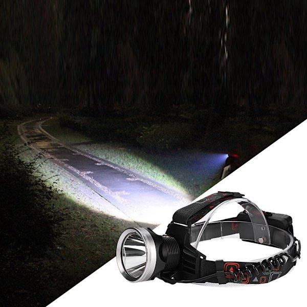 USB-ladattava ulkoilun LED-otsalamppu taskulamppu Nigille