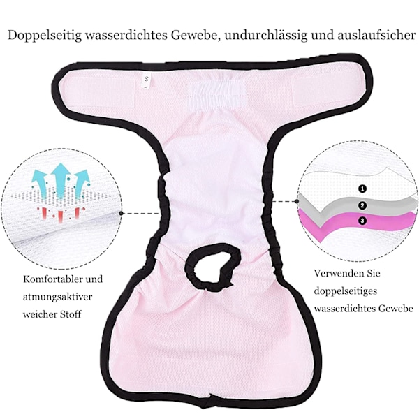 Läckagesäkra Trosor för Tikar, Superabsorberande Tvättbara Återanvändbara Skydd mot Inkontinens, Träning, Resor (3-pack)